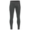 Gonso Cycle Hip - Radhose -Trail Fit Store gonso cycle hip radhose