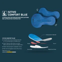 Gonso Sitivo Blue - Radhose -Trail Fit Store gonso sitivo blue radhose detail 3
