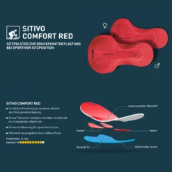 Gonso Women's Sitivo Red - Radhose -Trail Fit Store gonso womens sitivo red radhose detail 4