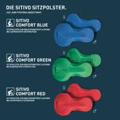 Gonso Women's Sitivo Red - Radhose -Trail Fit Store gonso womens sitivo red radhose detail 5