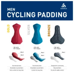 Odlo Tights Short Suspenders Zeroweight Chill-Tec - Radhose -Trail Fit Store odlo tights short suspenders zeroweight chill tec radhose detail 6